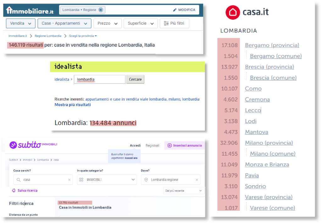 scegliere agenzia immobiliare vendere casa